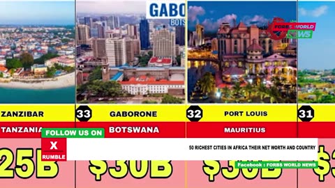 50 richest cities in Africa, their net worth and country