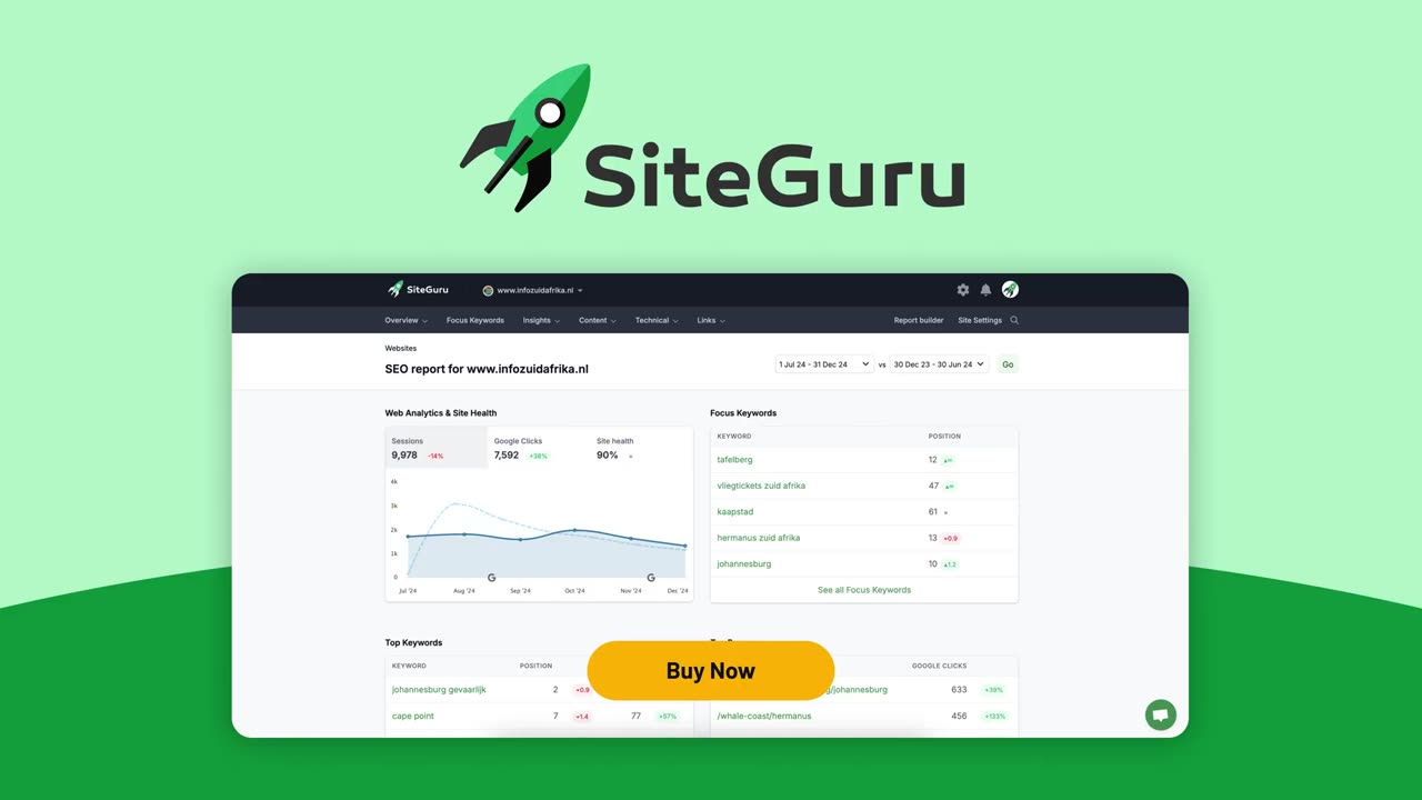 SiteGuru Review – The Smart SEO Audit Tool You’ve Been Looking For