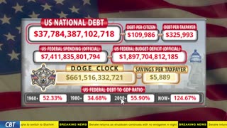 DOGE Clock Live: US Debt Tracker, DOGE Savings & Breaking News