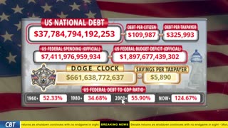 DOGE Clock Live: US Debt Tracker, DOGE Savings & Breaking News