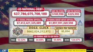 DOGE Clock Live: US Debt Tracker, DOGE Savings & Breaking News