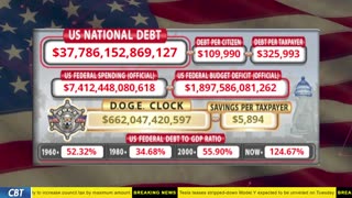 DOGE Clock Live: US Debt Tracker, DOGE Savings & Breaking News