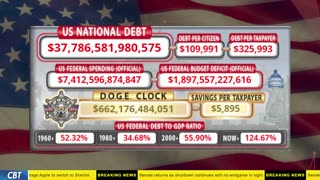 DOGE Clock Live: US Debt Tracker, DOGE Savings & Breaking News