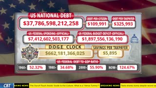 DOGE Clock Live: US Debt Tracker, DOGE Savings & Breaking News