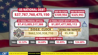 DOGE Clock Live: US Debt Tracker, DOGE Savings & Breaking News