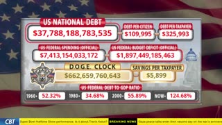 DOGE Clock Live: US Debt Tracker, DOGE Savings & Breaking News