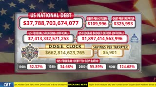 DOGE Clock Live: US Debt Tracker, DOGE Savings & Breaking News