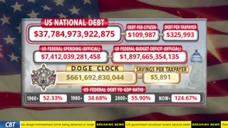 DOGE Clock Live: US Debt Tracker, DOGE Savings & Breaking News