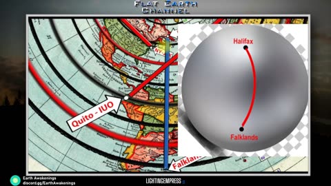 24/7 Flat Earth / What's your Globe proof?