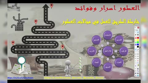 خارطة الطريق للعمل في مجالات العطور The road map for working in the fields of perfumes