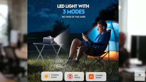 Powdeom 150W Portable Power Station, 42000mAh/155Wh Power Bank with AC Outlet, D