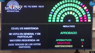 Milei impulsa reforma para subir penas y bajar la edad de imputabilidad