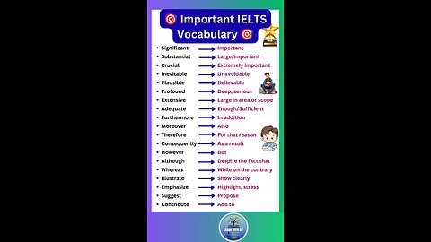 Most Important IELTS Vocabulary you need to know for all exam #vocabulary #ielts #shorts