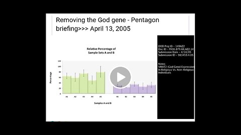 PENTAGON BRIEFING : REMOVING THE GOD GENE / APRIL 2005