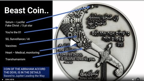 Trump's AI BEAST SYSTEM Investment |Your Enslavement is Close..