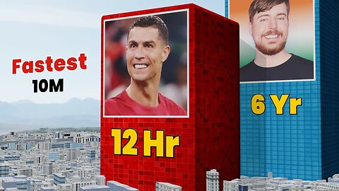 Fastest hit 10 Million Subscribers on Youtube ►3D Compare || UR · Cristiano. PSN Experiment