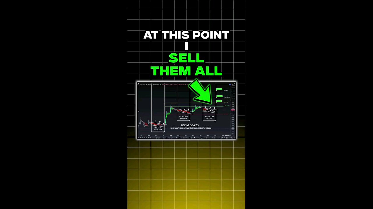 willXRP ever reach $100 This event is the Join My Our New Signal Group ↘️ https://signal.org/install