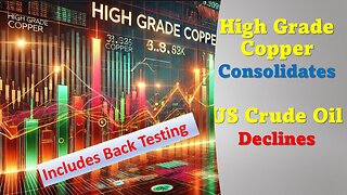 High Grade Copper Consolidates & US Crude Oil Declines