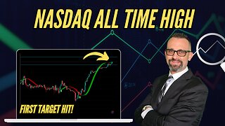 Live Trading and Market News $NASDAQ $BITCOIN $FOREX