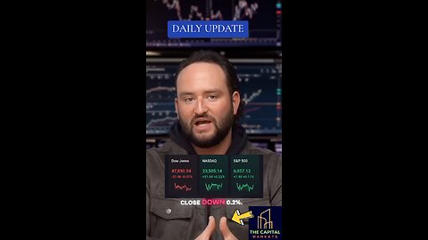 US EQUITY MARKET, TODAY