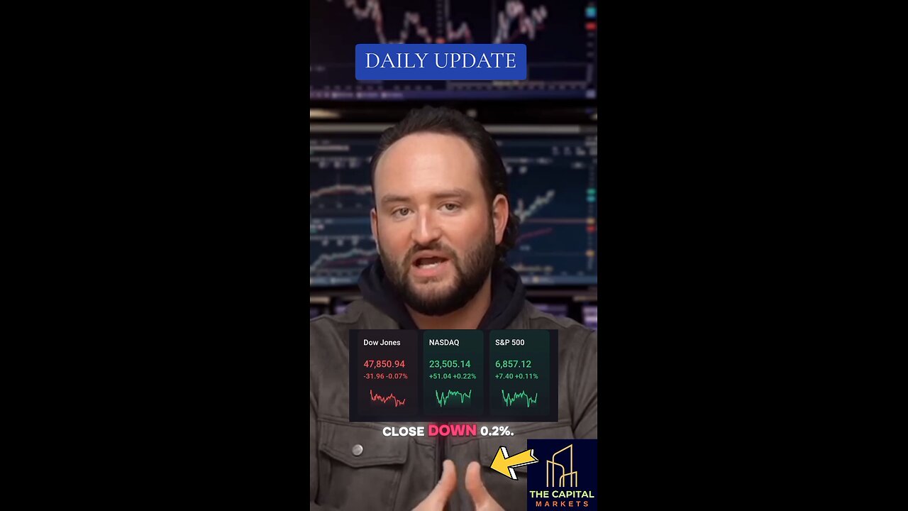 US EQUITY MARKET, TODAY