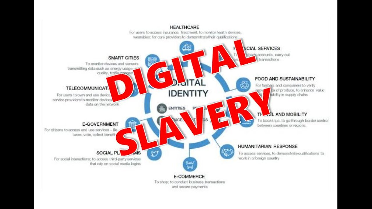 Why I Wont Be Accepting Digital I.D.