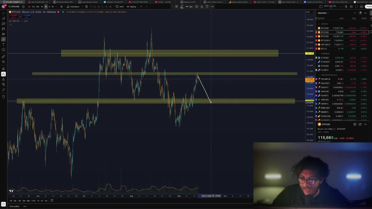 BITCOIN: Something HUGE is Cooking... [ALTs Will EXPLODE!?]
