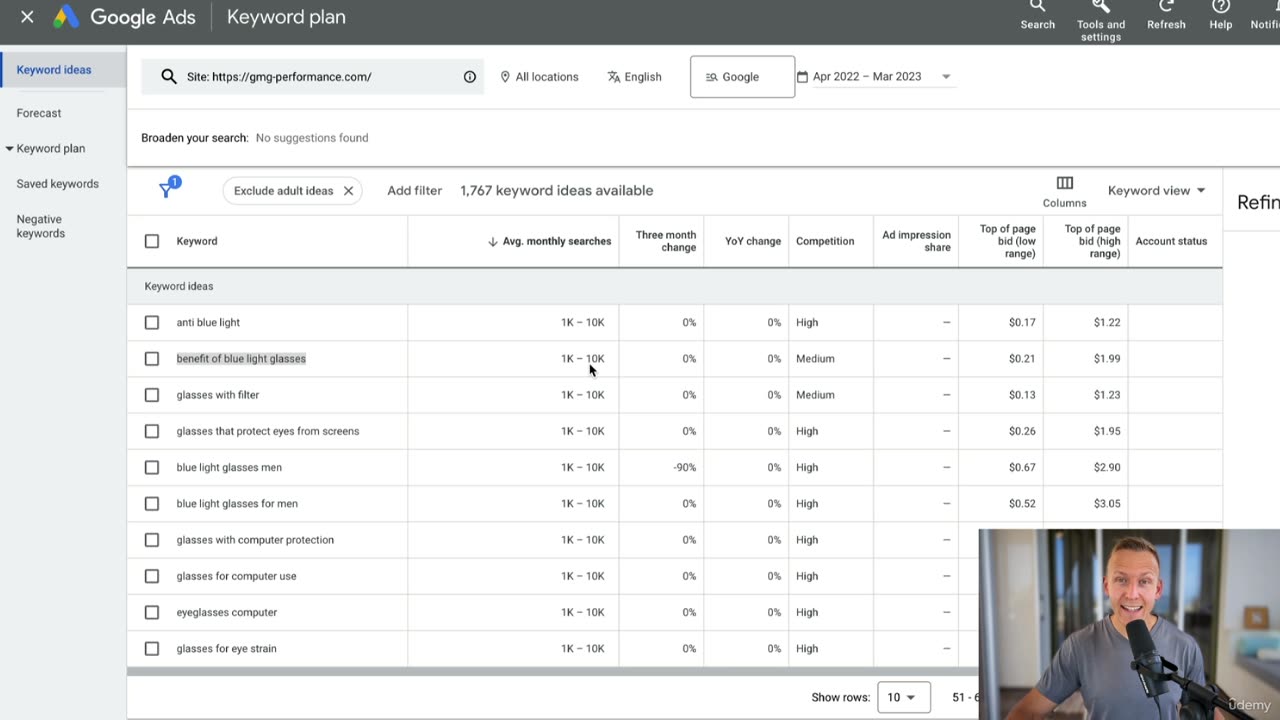 8 keyword research