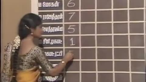 Uthaya Thaaragai (1982) TK Kannan part 2