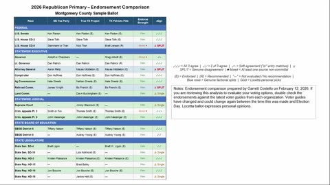 FaithVotes_CIT_20260214_Part_3