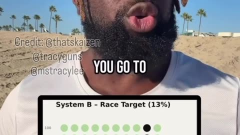 Is this Considered #Racist ? Watch the entire video, then leave your comments below.