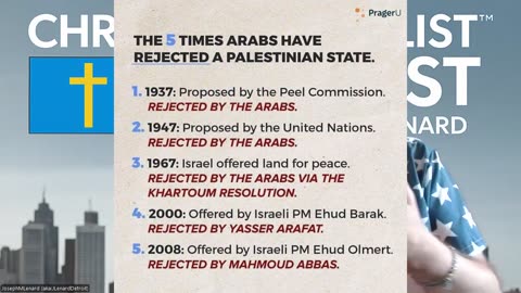 CTP (20250926 S3ESepVidExclSpecial14) Israel Palestine NATO MidEast SOLUTION BTS Video