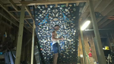 Climbing or Falling?