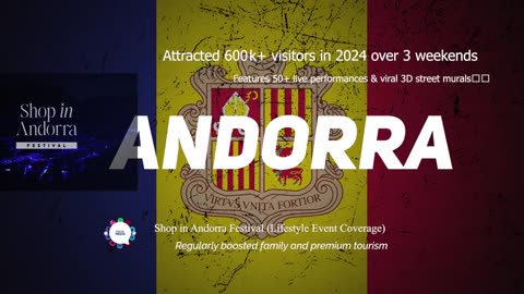 Most-Watched Programs in 196 Countries 🌍