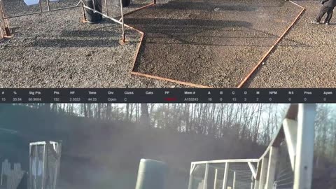 Dynamic Shooting Sports USPSA - November 23rd, 2025 (Open)