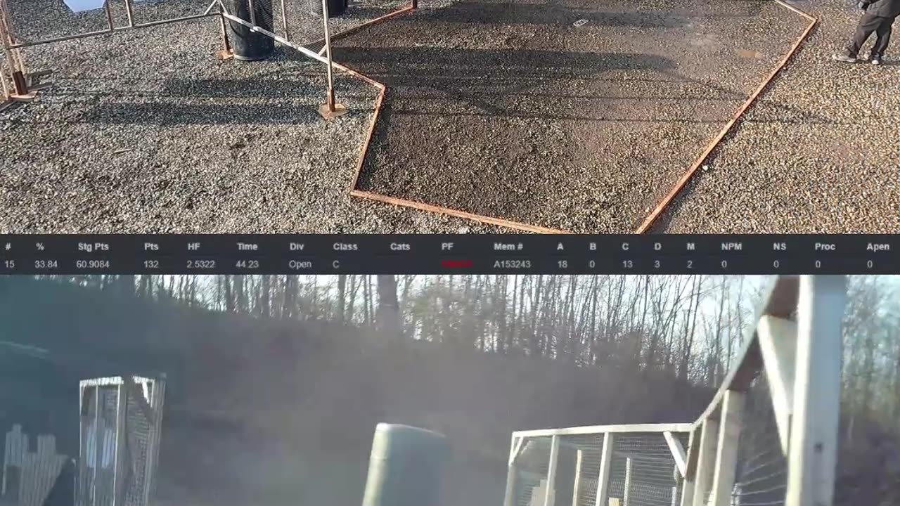 Dynamic Shooting Sports USPSA - November 23rd, 2025 (Open)