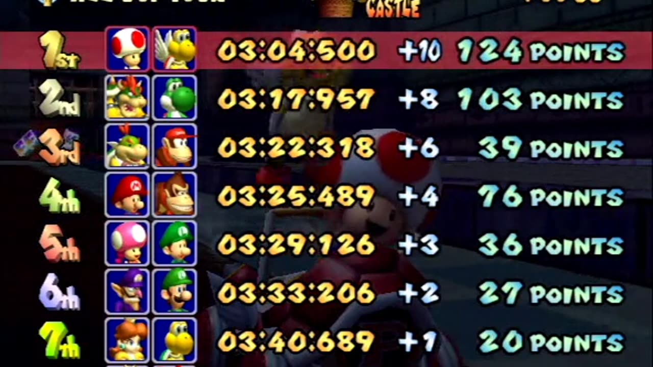 Gamecube Longplay 024 Mario Kart Double Dash