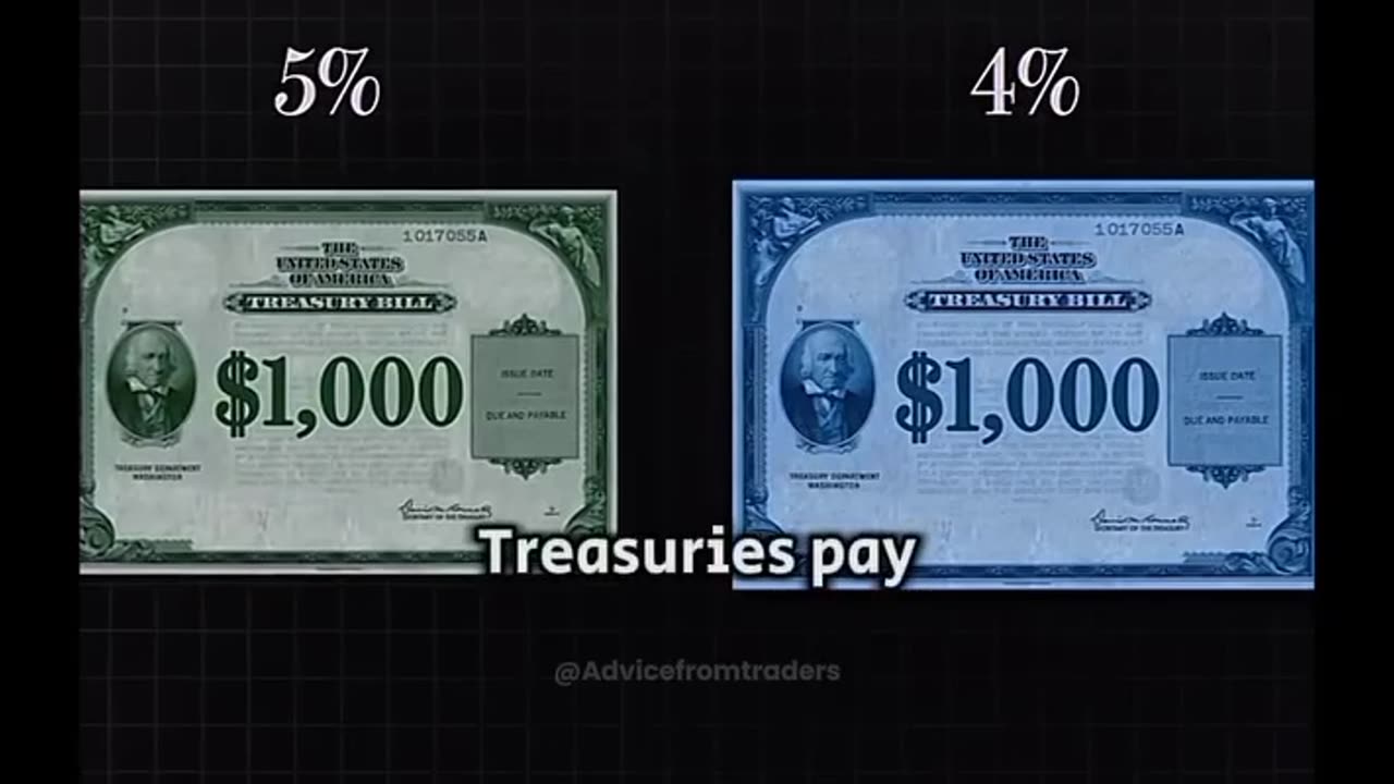If you don't understand bond you don't understand money 🤑