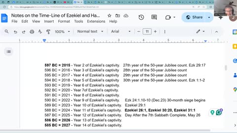 The Trump, Ezekiel, Haggai, Daniel Timeline