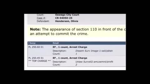 Angry Cops "Im the Victim" Doordash Girl - EDM Bodycam