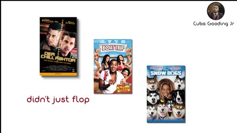 Every-Movie-Actor. Sub for more movie explainer content!!