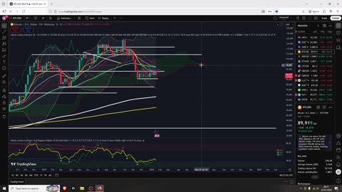 Big Reversal Coming For Altcoins