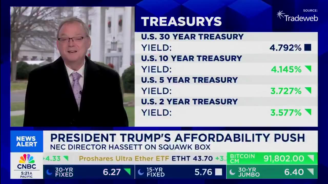 MASSIVE amounts of positive economic news coming from President Trump this week, WH confirms