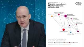 WEF Managing Director: 'Misinformation and Disinformation Among Top Global Risks for Second Year'