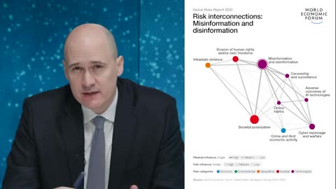 WEF Managing Director: 'Misinformation and Disinformation Among Top Global Risks for Second Year'