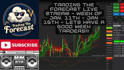 Trading The Forecast