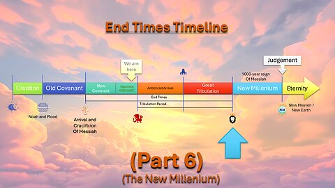 End Times Timeline - EP12.6