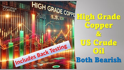 High Grade Copper & US Crude Oil Both Bearish