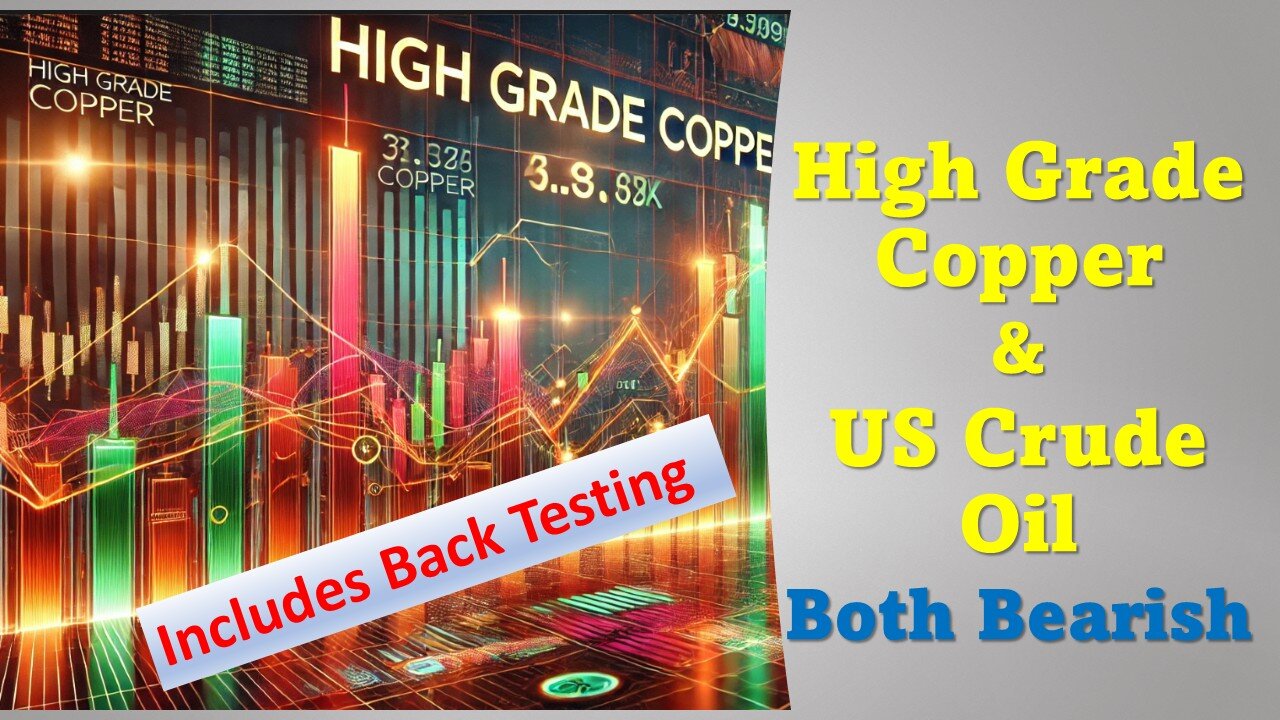 High Grade Copper & US Crude Oil Both Bearish