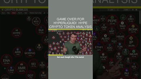 Game Over For Hyperliquid! 💀 HYPE Crypto Token Analysis